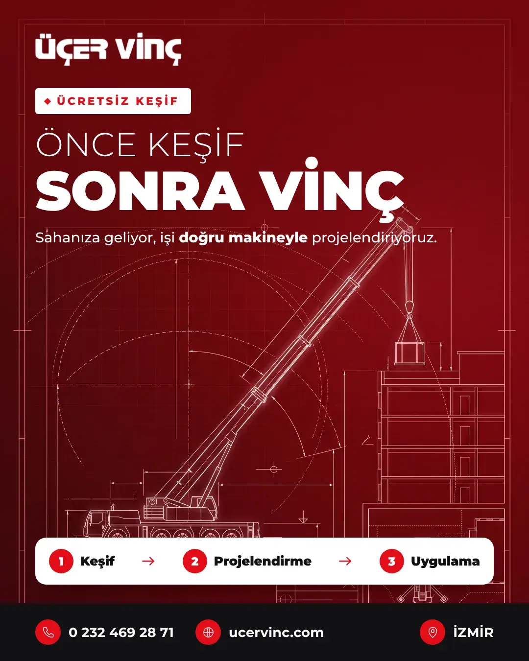 Üçer Vinç paylaşımı: Ücretsiz keşif